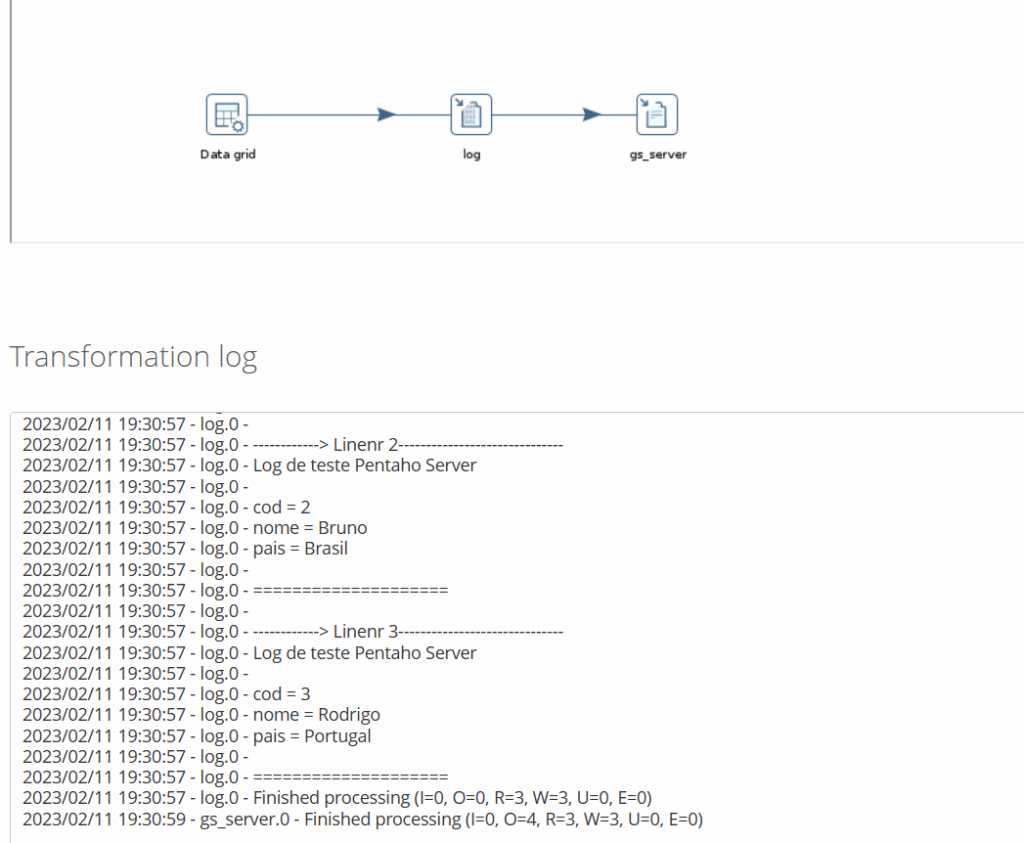 Erro ao gravar dados no Google Storage utilizando o Pentaho – Solução ...